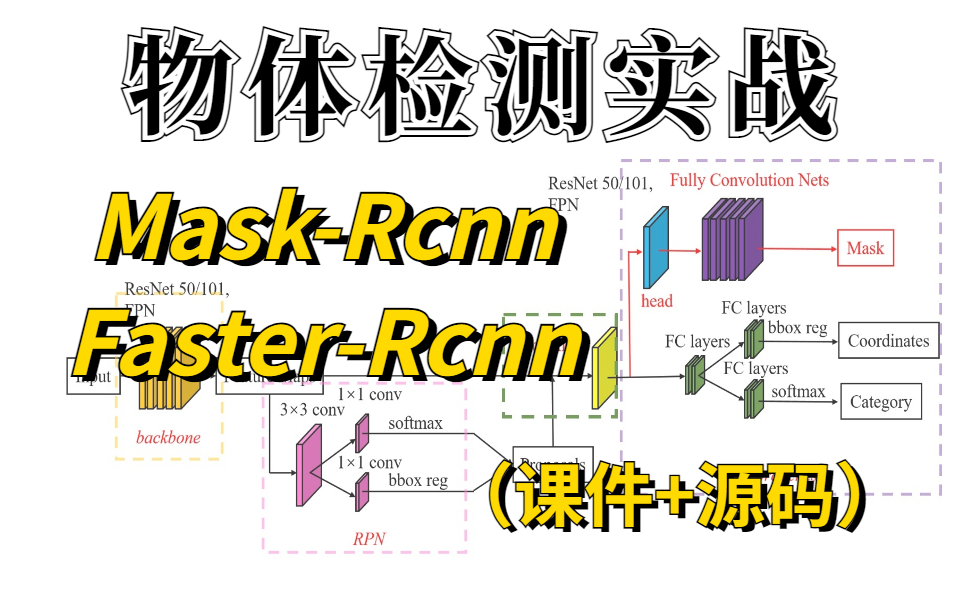 【MaskRcnn保姆级教学】7小时从MaskRcnn入门到项目!物体检测MaskRcnn快速入门教程全40集,手把手教你实战!——目标检测/物体检测哔哩哔哩...