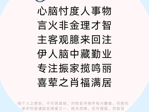 #不懂就问,思字取名解析,掌握它取名变容易取名改名,饮水思源之思字取名用字解析不懂就问,有问必答,义务简测姓名原创姓名学干货知识,起好名用...