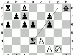 Video herunterladen: 最强语言AI（ChatGPT） vs 最强国际象棋AI（Stockfish）