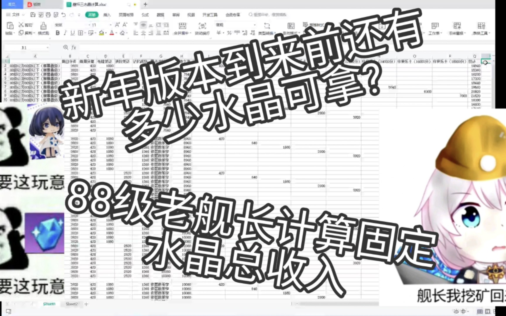 崩坏三:6.2版本和6.3版本有多少水晶可拿?88级老玩家计算可得水晶助力水晶规划哔哩哔哩bilibili崩坏3