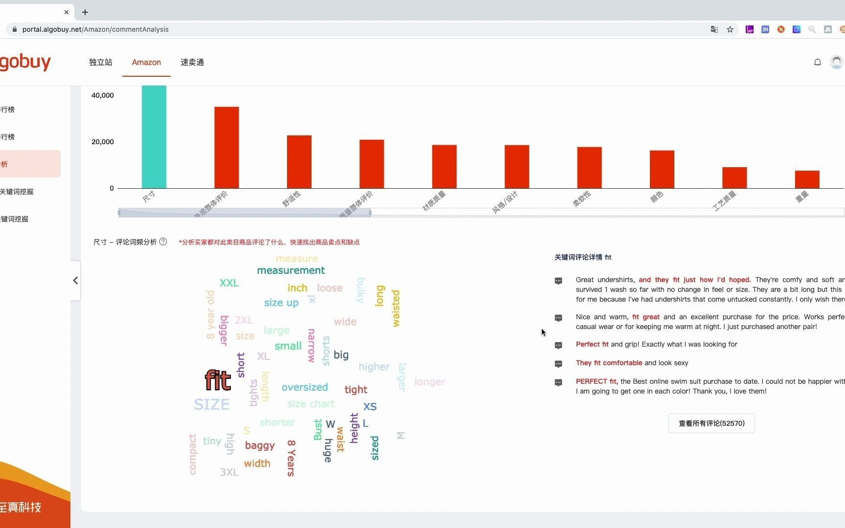 亚马逊评论分析哔哩哔哩bilibili