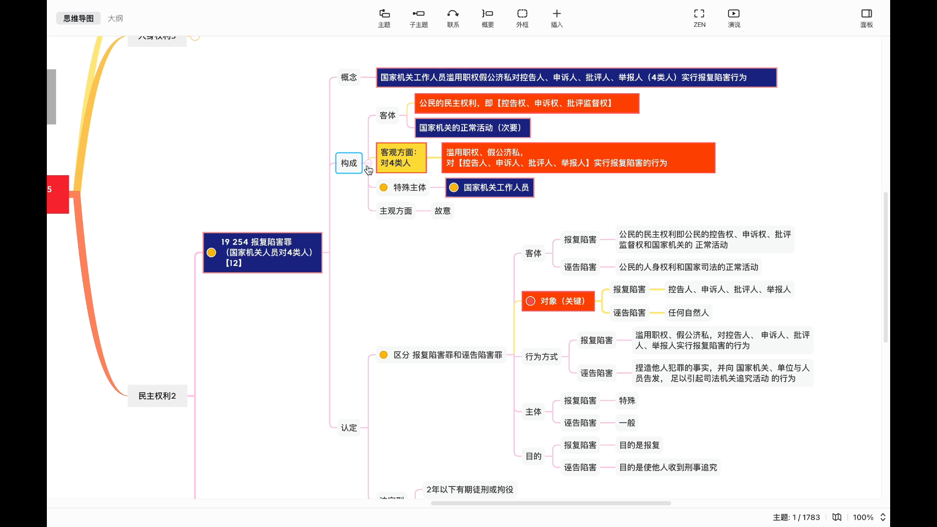 (4.4)名誉隐私、民主权利哔哩哔哩bilibili