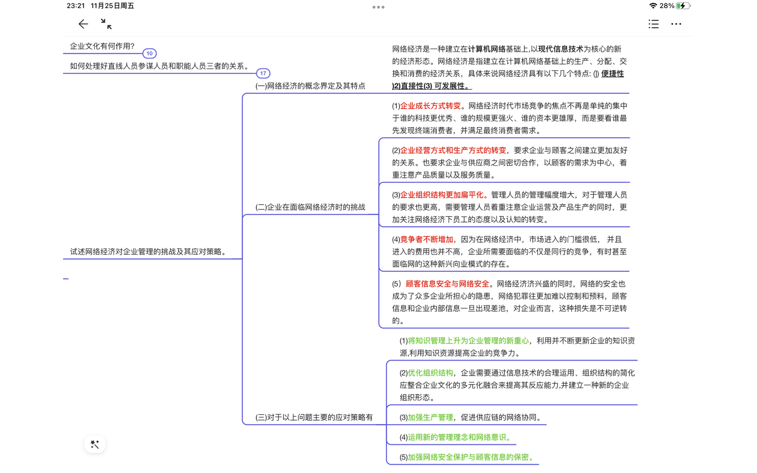 试述网络经济对企业管理的挑战及其应对策略.哔哩哔哩bilibili