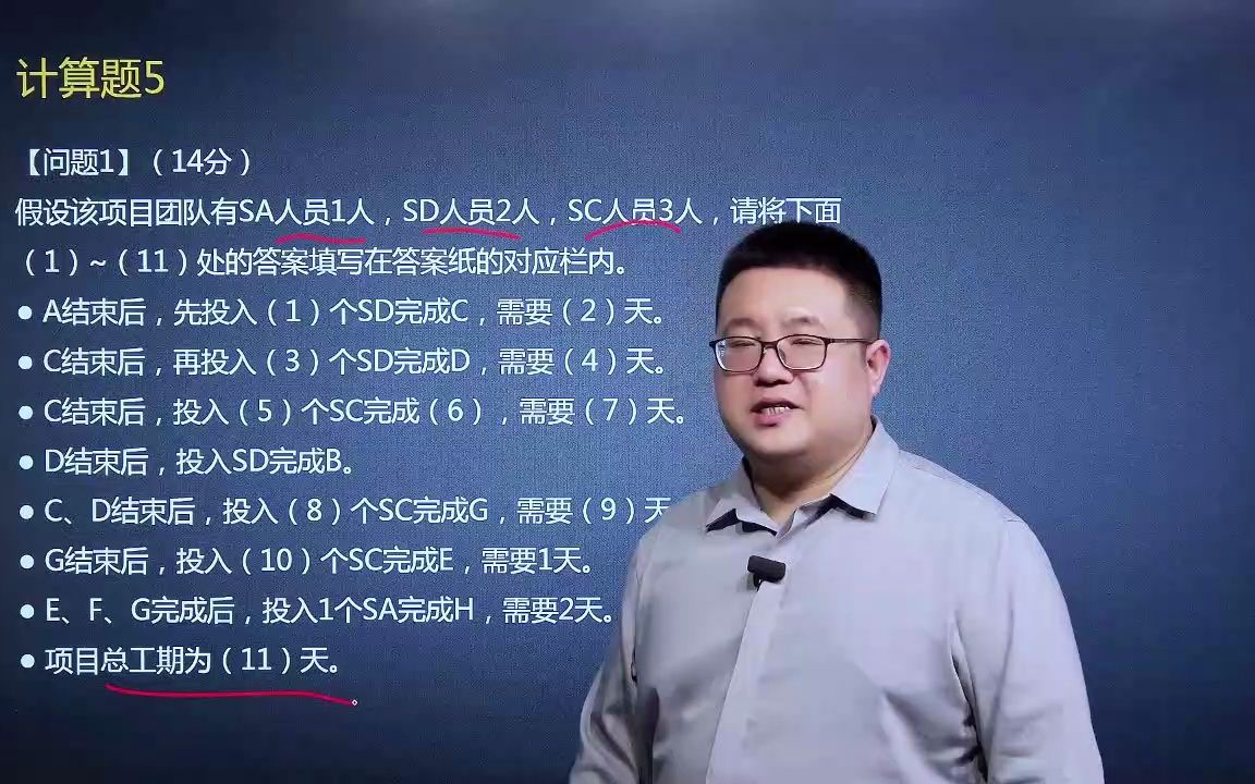 软考信息系统项目管理师、系统集成项目管理工程师老师资源平衡可以不会哔哩哔哩bilibili