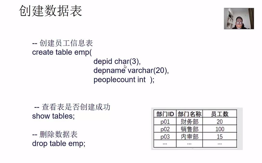 极简sql4 mysql 数据表的创建你学会了吗?哔哩哔哩bilibili