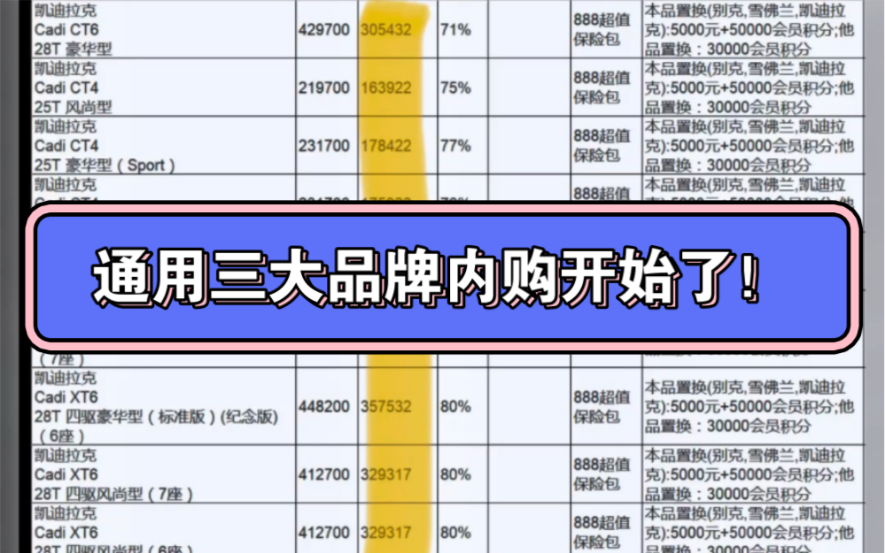 通用内购又开始了!基本涵盖了 通用旗下所有品牌 凯迪拉克 别克 雪佛兰 车型见表哔哩哔哩bilibili