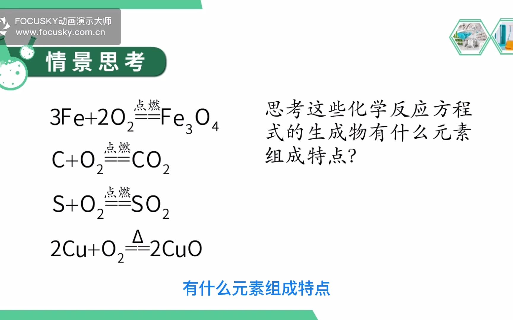 化合反应与分解反应1哔哩哔哩bilibili