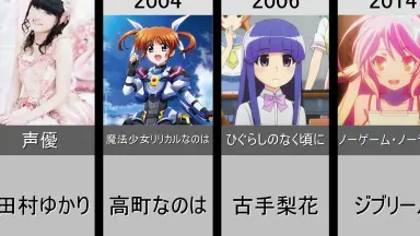 【双葉社】トラップ一族 全2巻 / 田村信 Amazon.co.jp: トラップ一族 2 (アクションコミックス) : 田村
