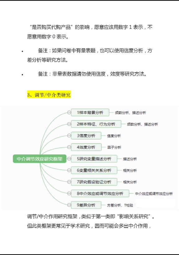 600问卷调查数据该怎么分析#毕业论文#文献综述#开题报告哔哩哔哩bilibili