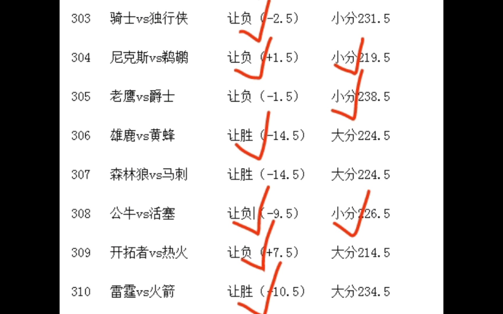 2.28号竞彩足球扫盘更新,NBA篮球扫盘更新,附上昨日篮球推荐10中8,老up推荐你值得拥有,足球推荐预测分析,五大联赛.哔哩哔哩bilibili