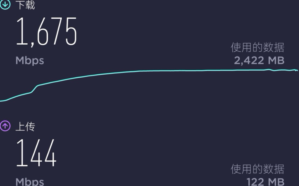 电信千兆配合华硕AX86U,wifi6速率,突破光猫千兆lan口瓶颈哔哩哔哩bilibili