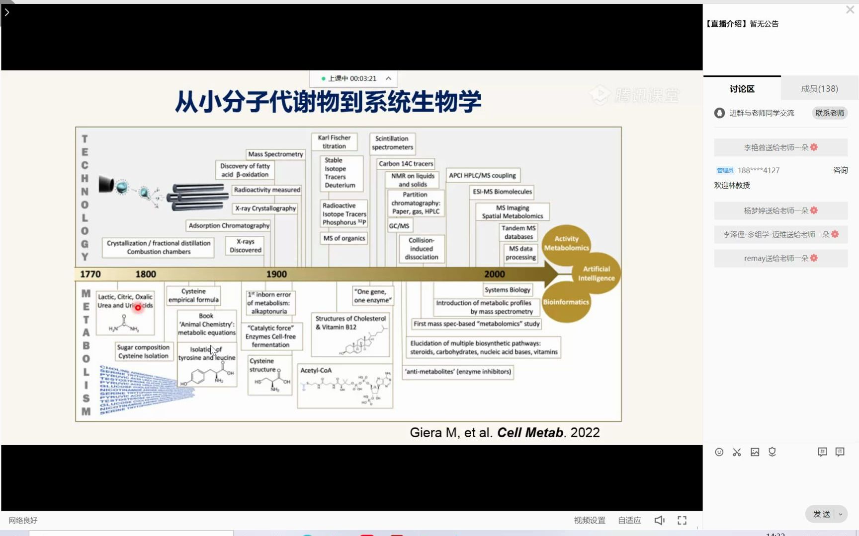 20220412肿瘤+代谢+免疫哔哩哔哩bilibili