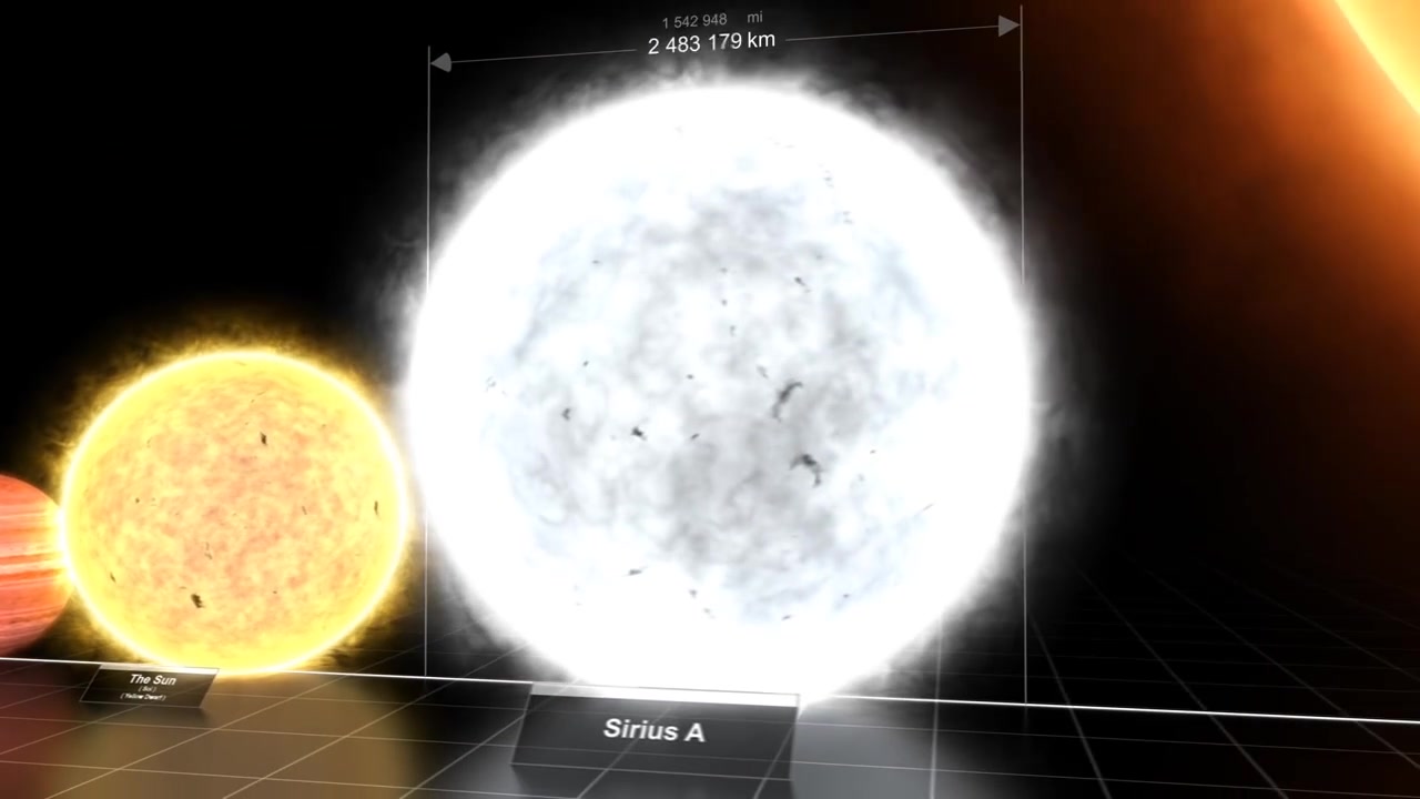 [图]新版行星与恒星大小对比