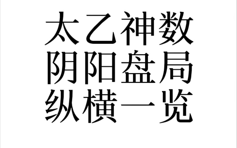 [太乙神数盘局一览]仅供娱乐,切勿相信哔哩哔哩bilibili