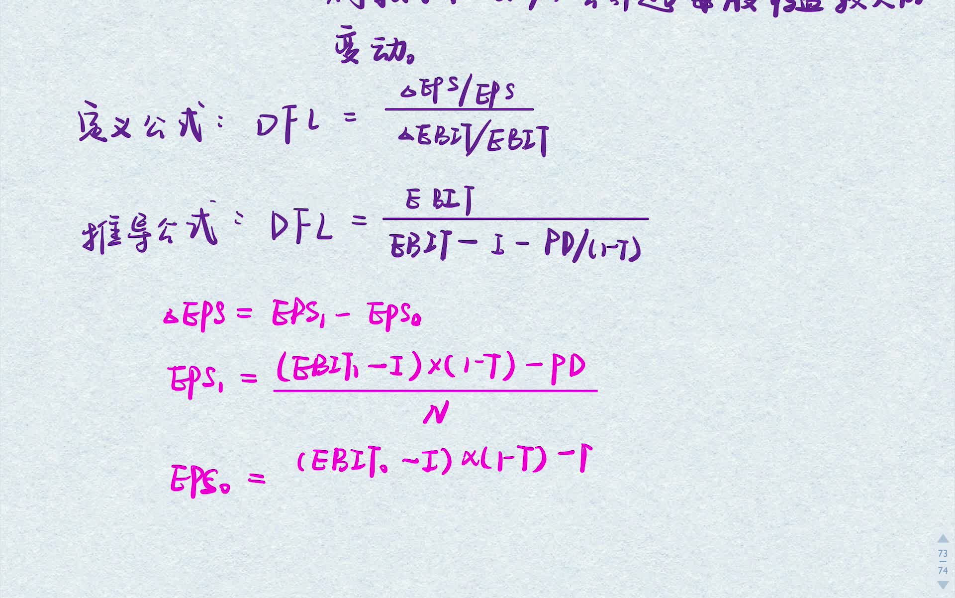 431金融考研每日一题99:财务杠杆系数哔哩哔哩bilibili