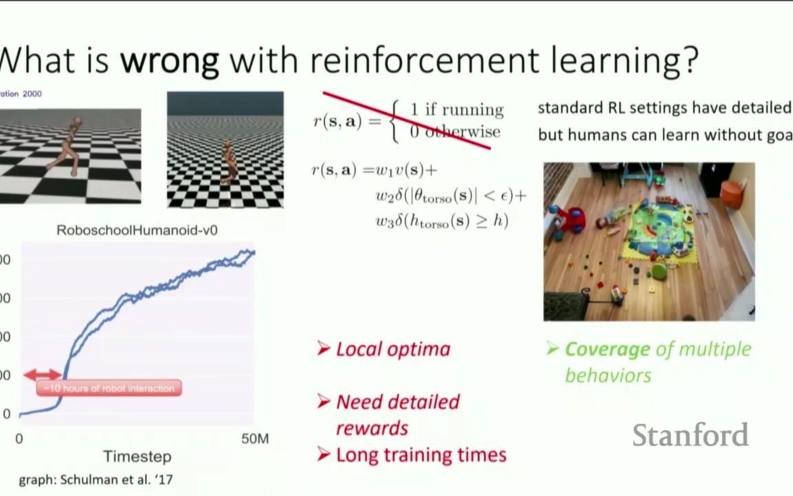 多任务学习与元学习【Lecture11】MultiTask and MetaLearning  Stanford CS330  2019哔哩哔哩bilibili