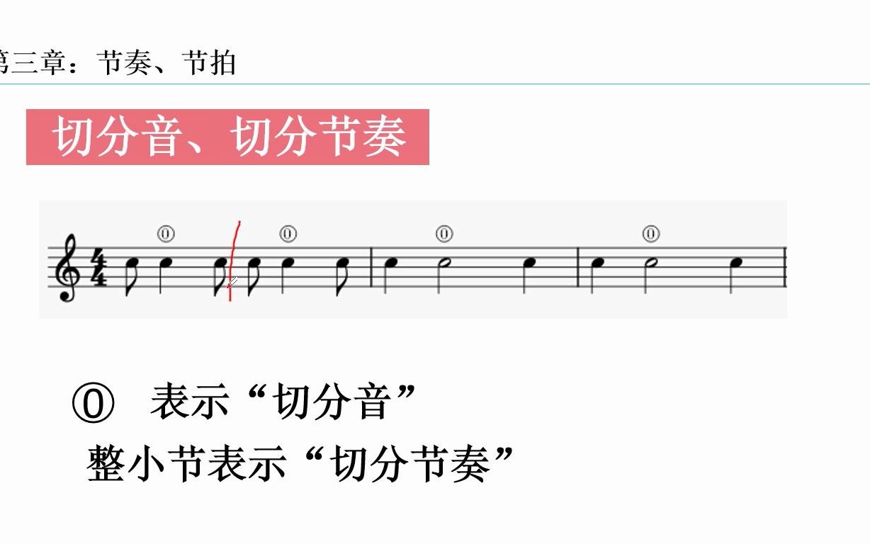 切分音、切分节奏哔哩哔哩bilibili