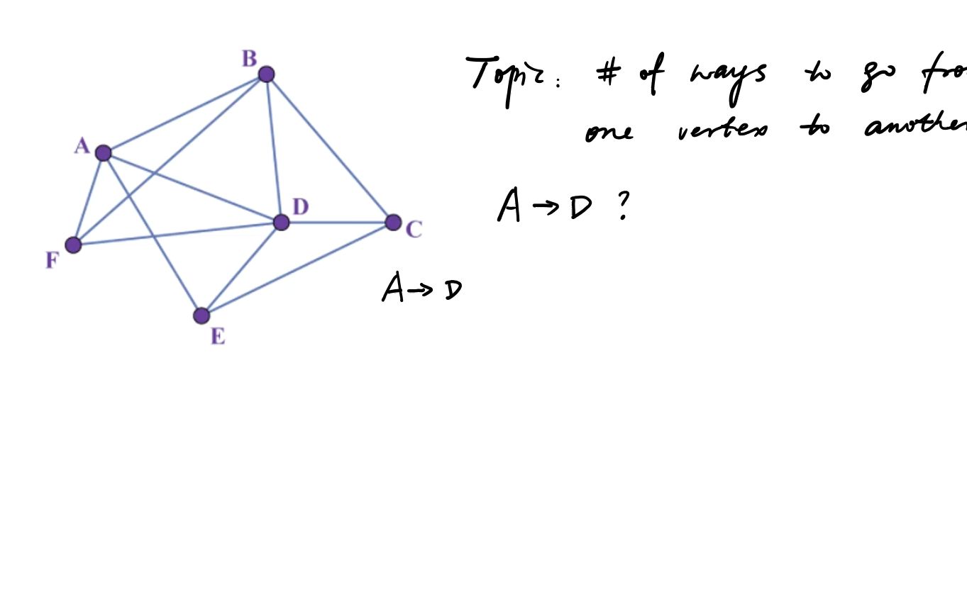 [图]IB Graph Theory_number of walks