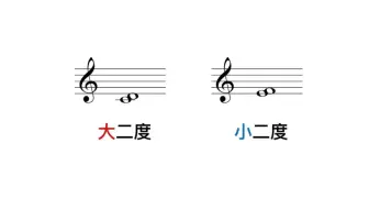 乐理课程 困扰许久的 音程 问题原来就这么简单 倍增 倍减轻松掌握 哔哩哔哩 Bilibili