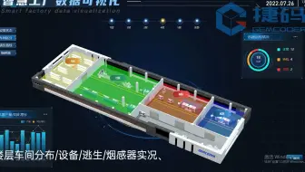 智慧工厂数据可视化平台