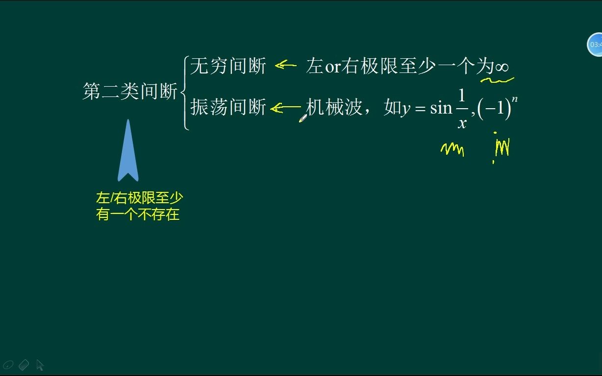 12间断及间断类型判定哔哩哔哩bilibili