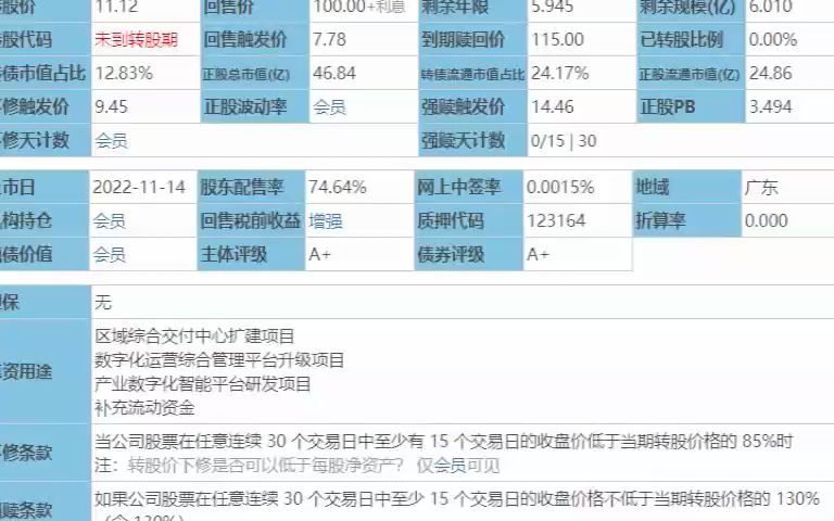 11月14日法本转债上市,立昂转债申购哔哩哔哩bilibili