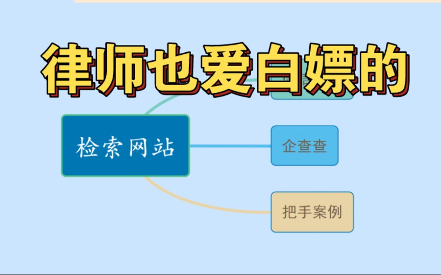 【喵律干货】工作篇: 就爱“白嫖”咋的?已执业律师超爱用的3个检索网站哔哩哔哩bilibili