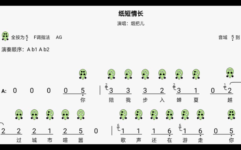 【六孔陶笛】纸短情长