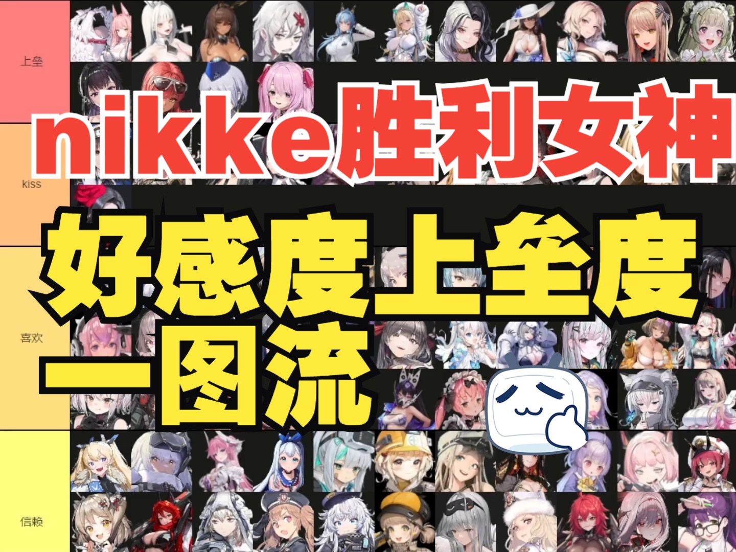 【nikke】好感上壘表一圖流(更新至牡丹)