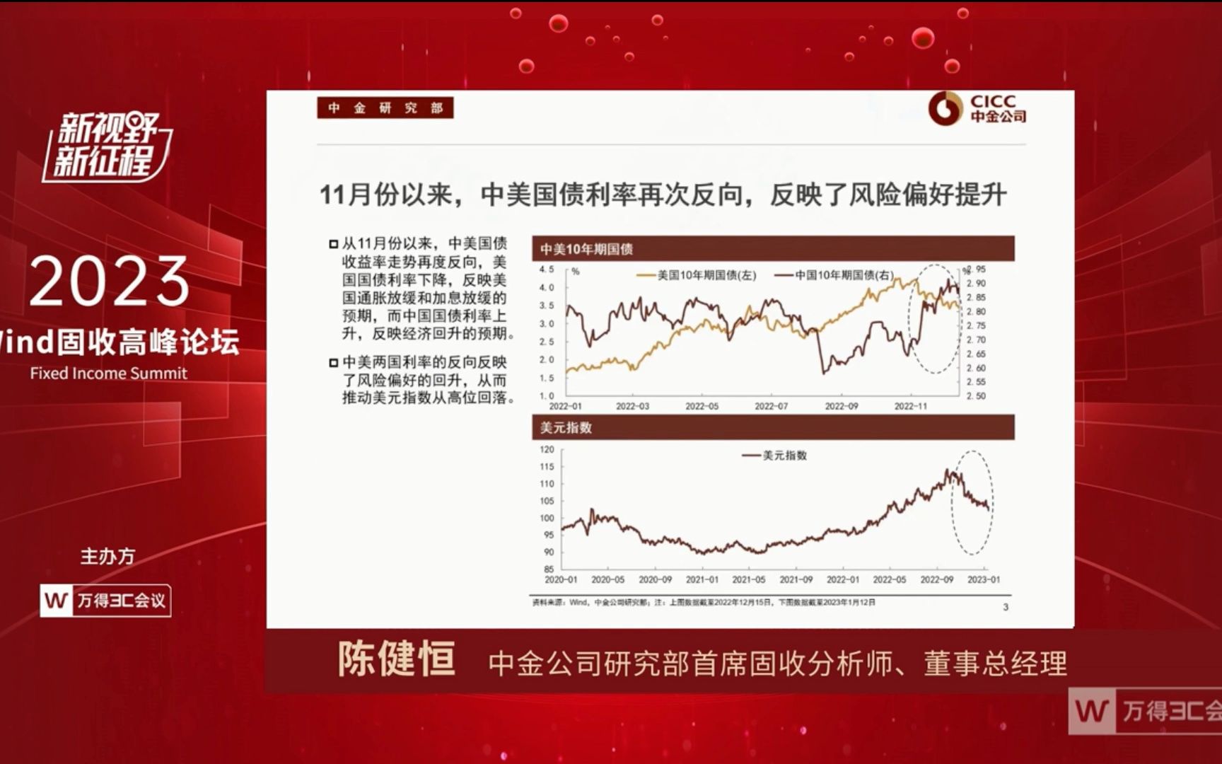 20230205周健恒:债市超调带来的机会,2023债券市场展望哔哩哔哩bilibili