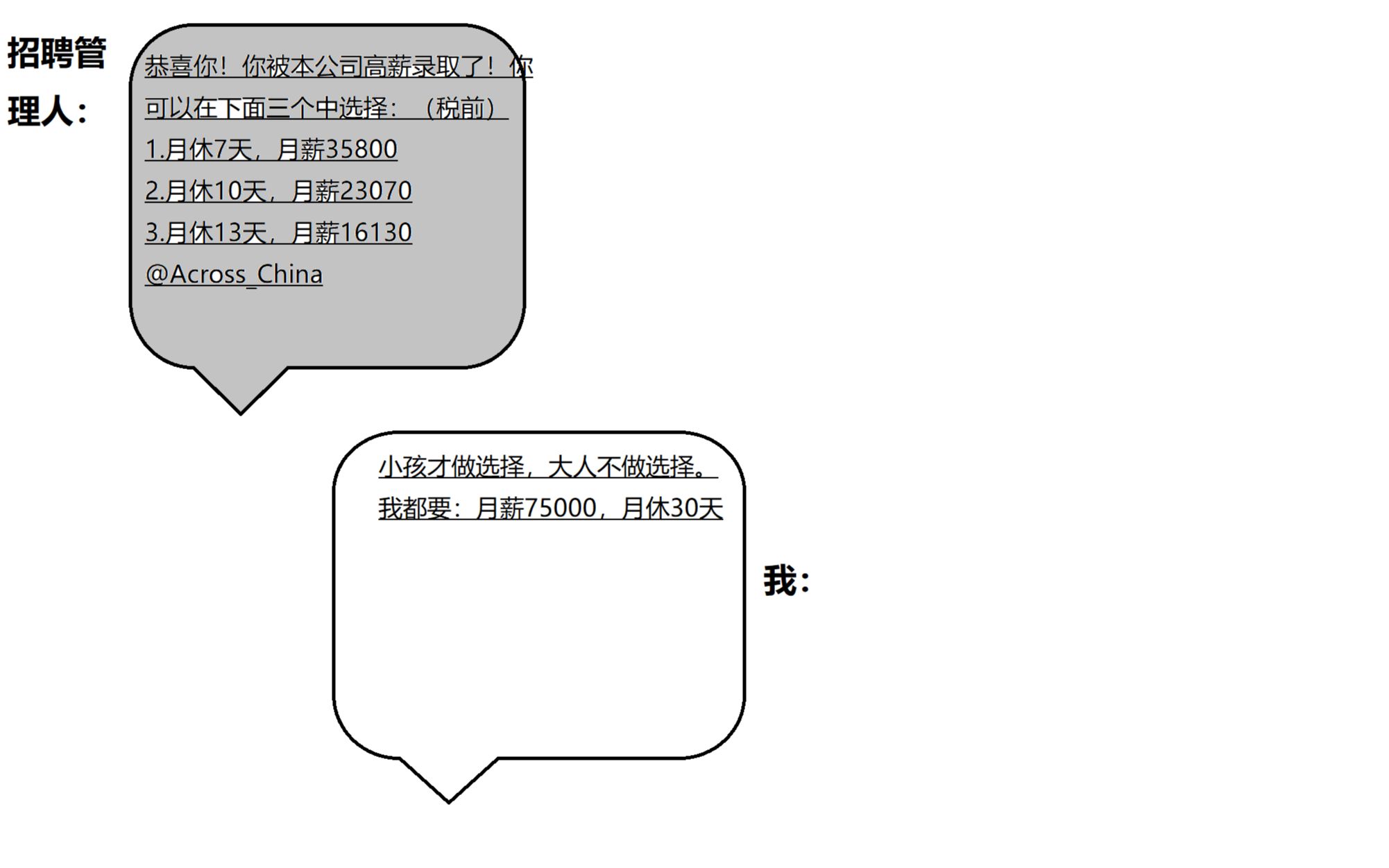 接到新公司录取通知书,怎么才能最优?你怎么选?哔哩哔哩bilibili