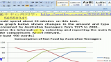 雅思小作文折线图 20160506哔哩哔哩bilibili