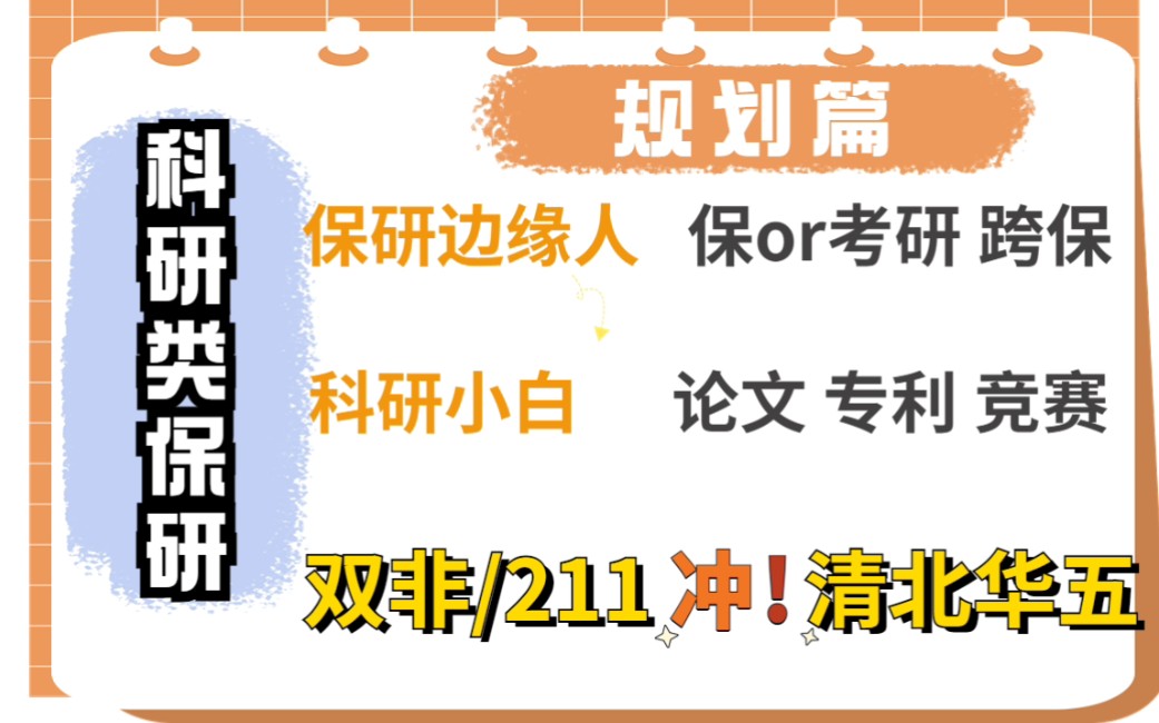 W3双非逆袭清北大三的时间规划|科研论文专利竞赛绩点跨保|科研类保哔哩哔哩bilibili