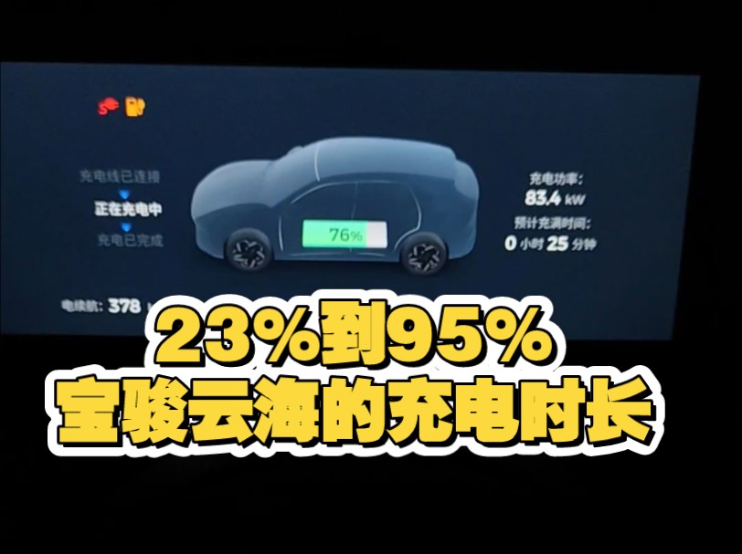 500公里续航云海充电20%到95%充电时长哔哩哔哩bilibili