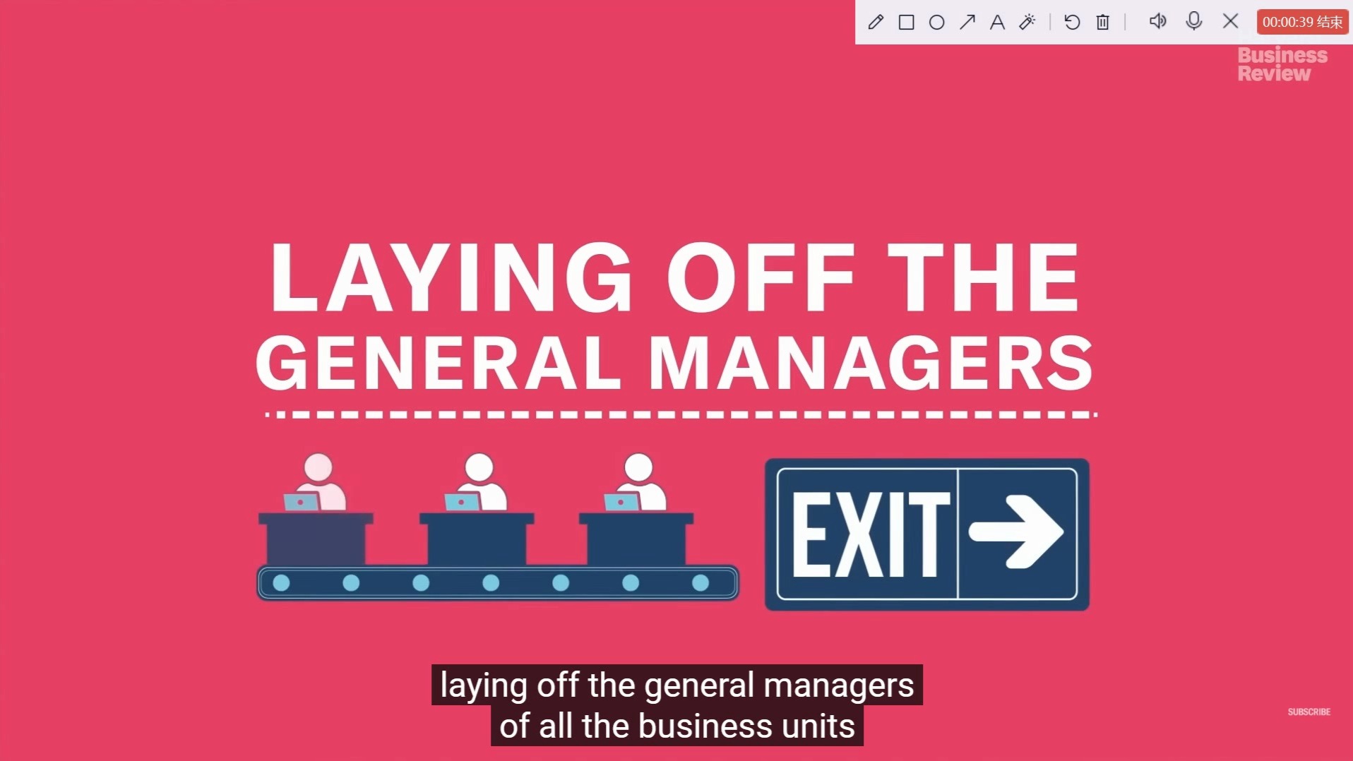 2 functional organization-how apple is organized for innovation