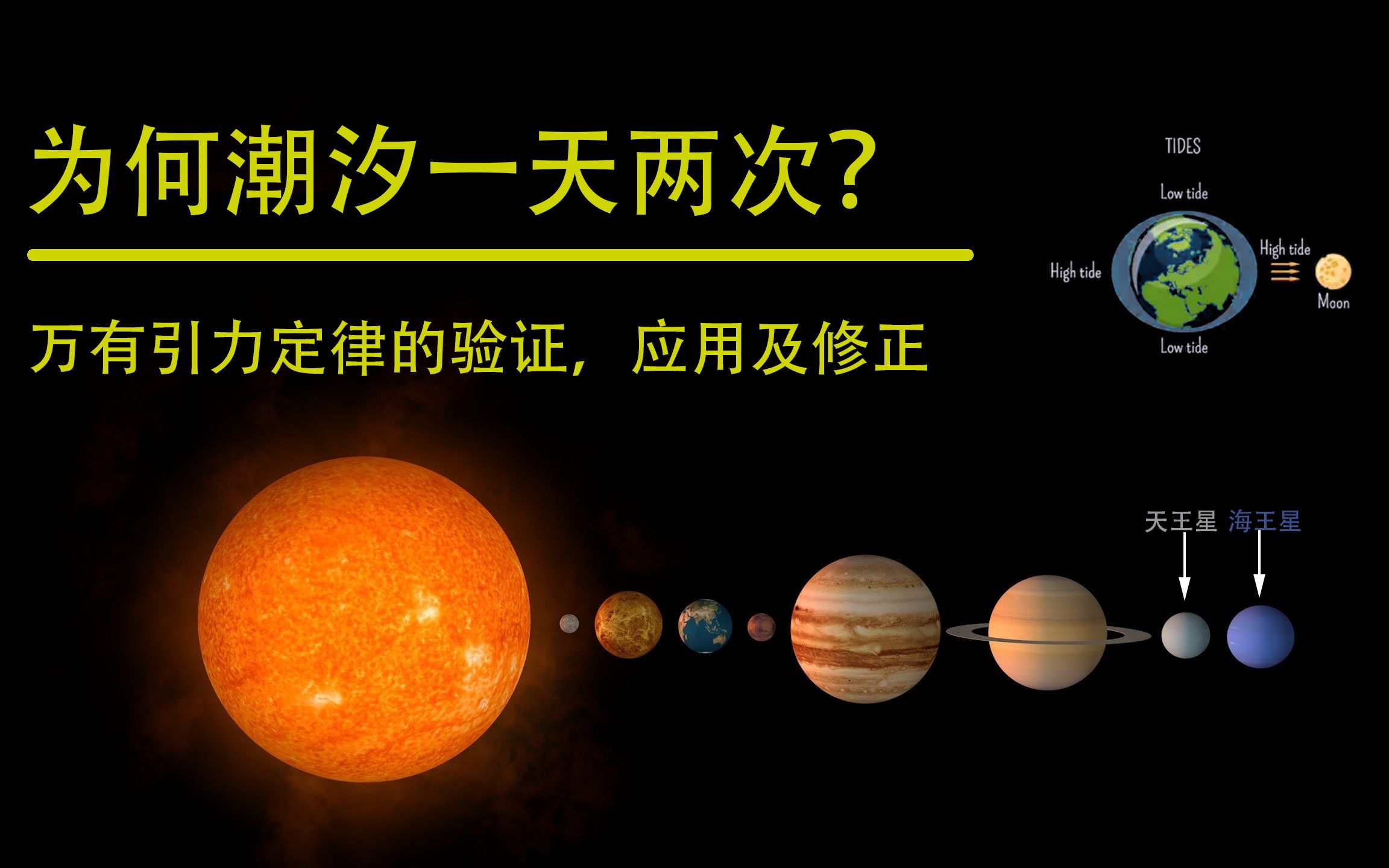 [图]【费曼物理学1-3】为何潮汐一天两次？海王星为何被称为“笔尖发现得行星”？万有引力定律的验证，应用及修正