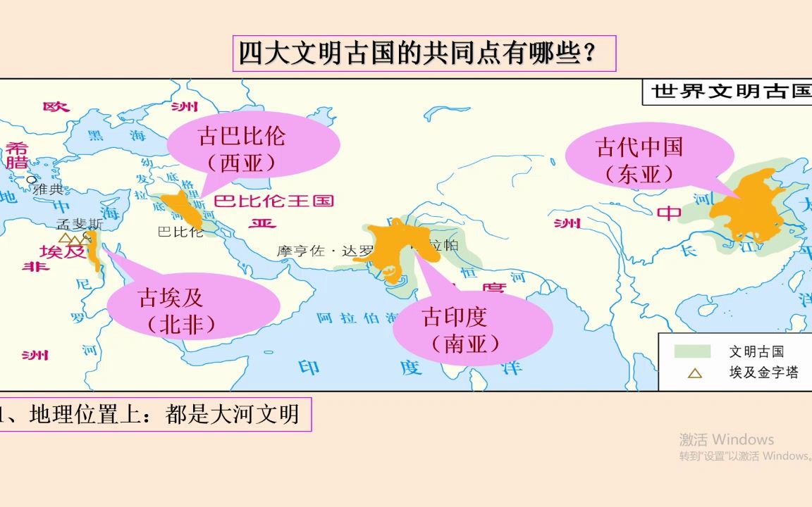 [图]第四课希腊城邦和亚历山大帝国