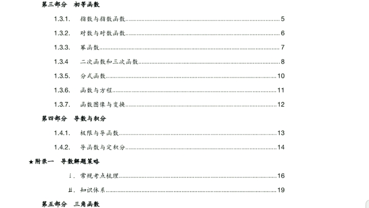 高中必备优质数学笔记哔哩哔哩bilibili