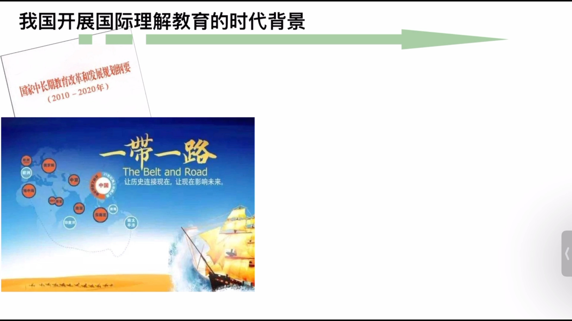 [图]国际理解教育专题1概念，内涵及培养目标体系，我国开展国际理解教育的时代背景