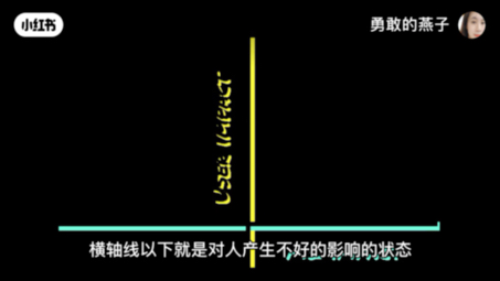 [图]正能量是疗愈一切心理问题的良药2