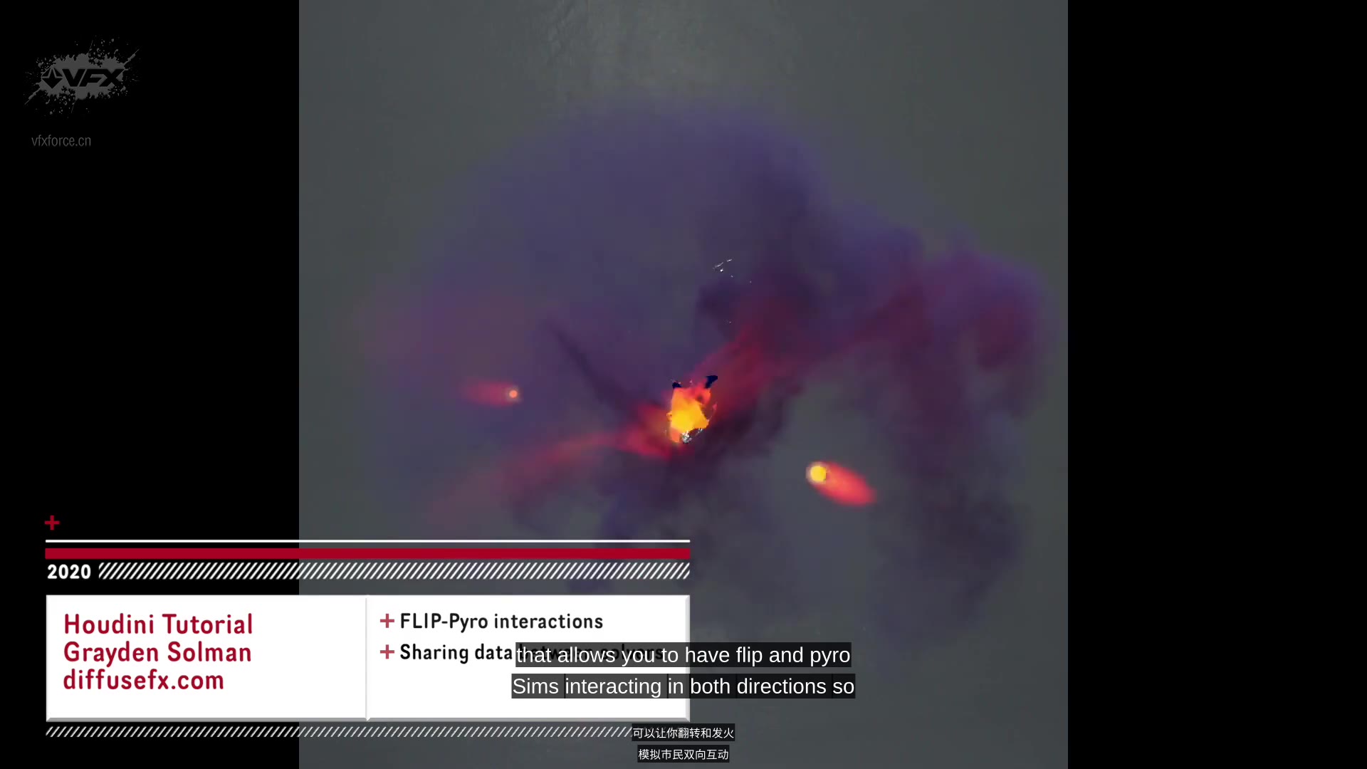 [图]FLIP流体与Pyro烟火的交互Houdini Tutorial: FLIP-Pyro Interaction