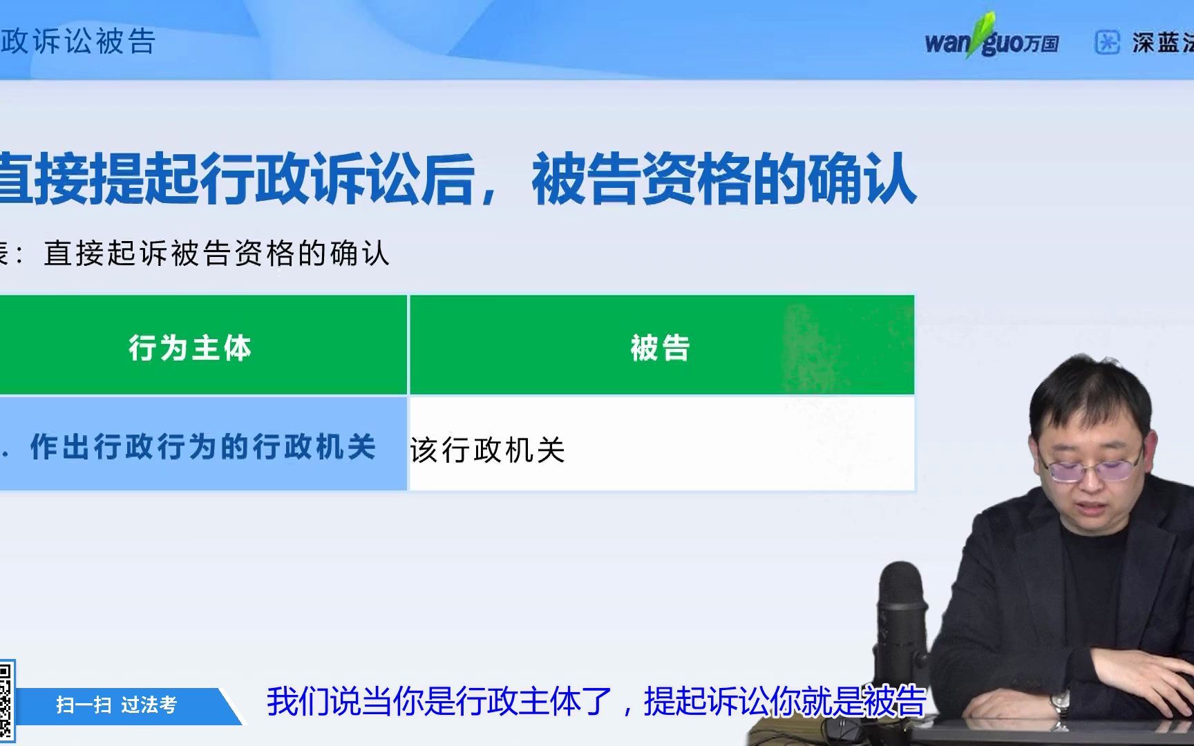 【法考行政法】行政诉讼被告万国深蓝(李佳)哔哩哔哩bilibili