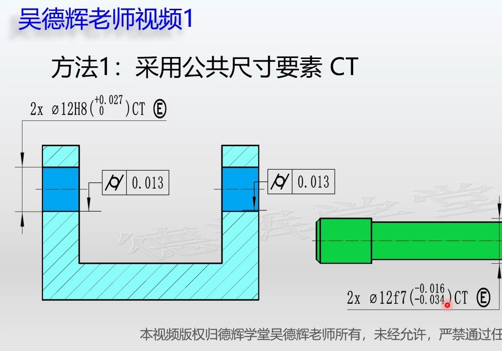 结构设计专栏:如何控制同轴关系?哔哩哔哩bilibili