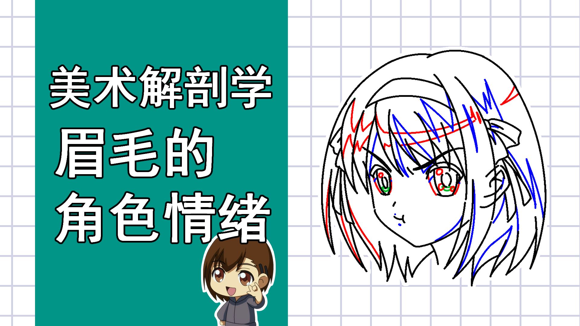美术解剖学-17-眉毛的角色情绪