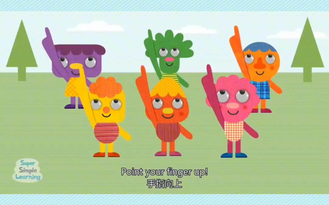 英语启蒙早教儿歌《littlefinger》