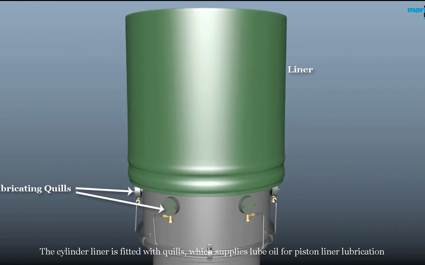 船舶主机气缸油系统介绍  Cylinder Lubrication System cylinderoil lubrication1080p哔哩哔哩bilibili