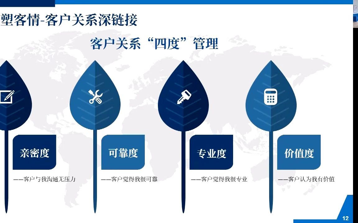 技术工程师服务与销售协同-客户关系深链接