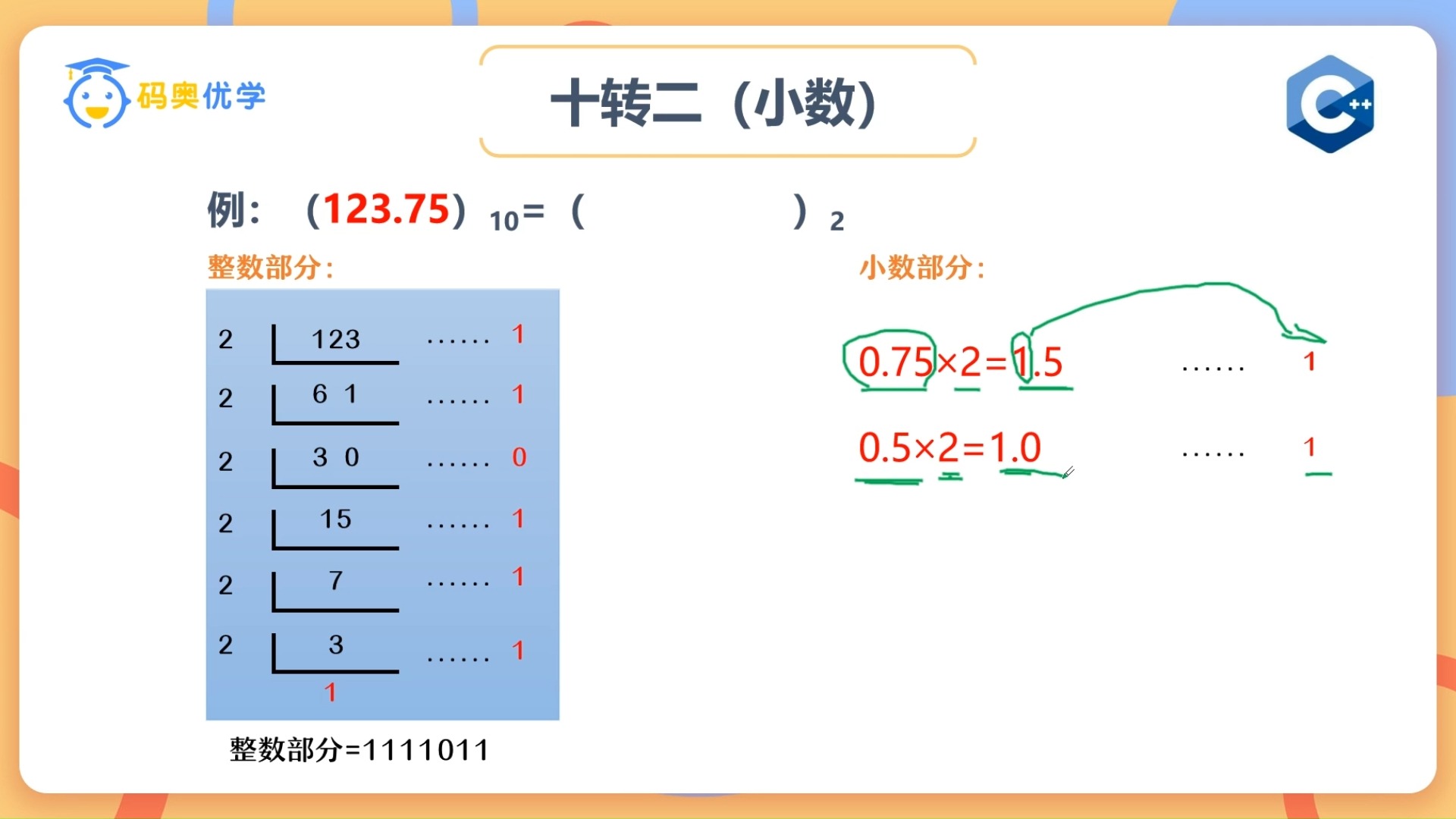 9:进制转换(小数)哔哩哔哩bilibili