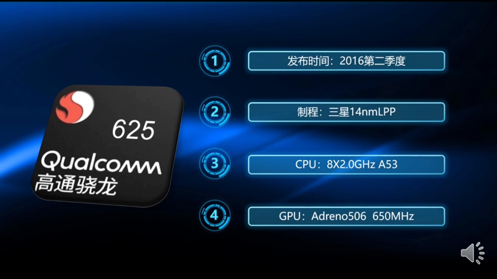 一代神u骁龙625到底怎么样?哔哩哔哩bilibili