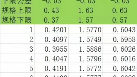 o形密封圈0.4*0.6最小橡胶圈内径0.3*.0.4/内径0.4*03.外径1亳米最小密封圈公差0.03管控,进口材质模具刀具,进口丁腈橡胶圈原胶生产o形圈哔哩哔哩...